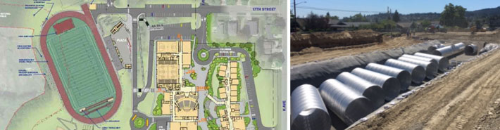 Anacortes High School Replacement