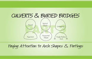 Part 3 - Attention to Structure Type, Shape and Size Selection